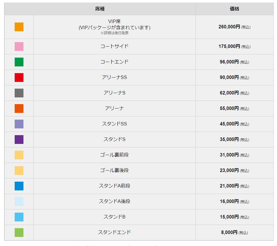 NBAジャパンゲーム　チケット価格