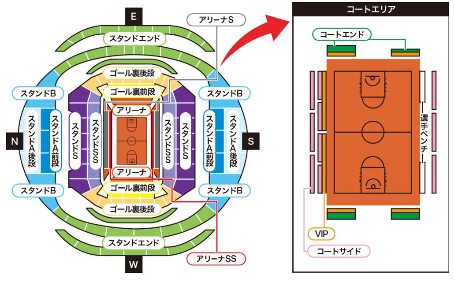 NBAジャパンゲーム　座席表