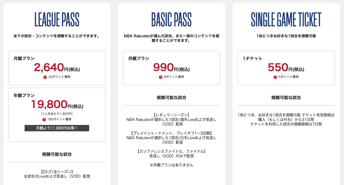 Nbaの放送予定を完全解説 Bs Nhk Wowowでの放送予定は Nba研究所