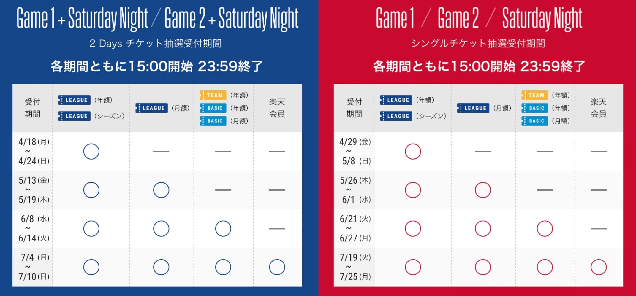 NBAジャパンゲーム2022　チケット購入方法